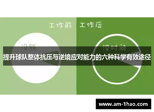 提升球队整体抗压与逆境应对能力的六种科学有效途径 提升球队整体抗压与逆境应对能力的六种科学有效途径