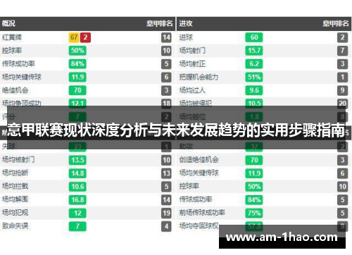 意甲联赛现状深度分析与未来发展趋势的实用步骤指南