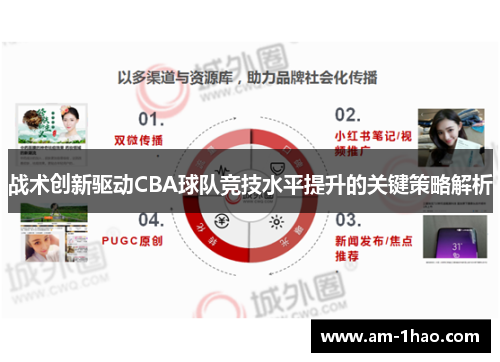 战术创新驱动CBA球队竞技水平提升的关键策略解析 战术创新驱动CBA球队竞技水平提升的关键策略解析