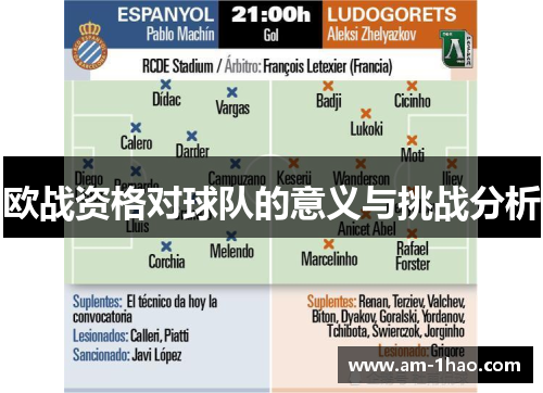欧战资格对球队的意义与挑战分析