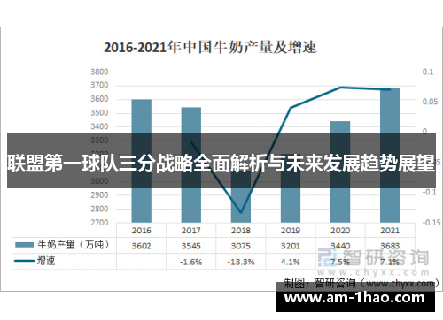 联盟第一球队三分战略全面解析与未来发展趋势展望