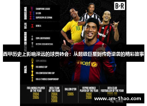 西甲历史上影响深远的球员转会：从超级巨星到传奇逆袭的精彩故事
