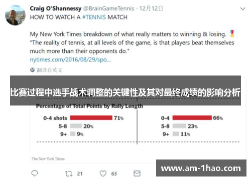 比赛过程中选手战术调整的关键性及其对最终成绩的影响分析