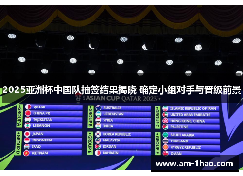 2025亚洲杯中国队抽签结果揭晓 确定小组对手与晋级前景