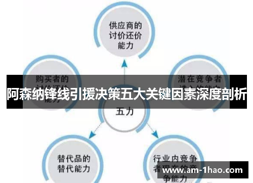 阿森纳锋线引援决策五大关键因素深度剖析 阿森纳锋线引援决策五大关键因素深度剖析